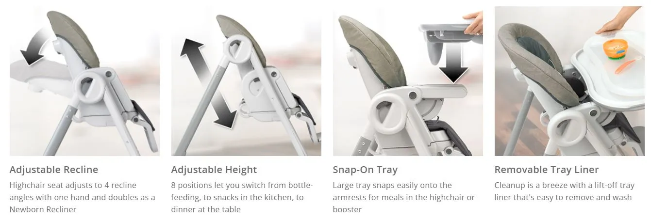Chicco Polly Progress Relax 5-in-1 Highchair - Springhill