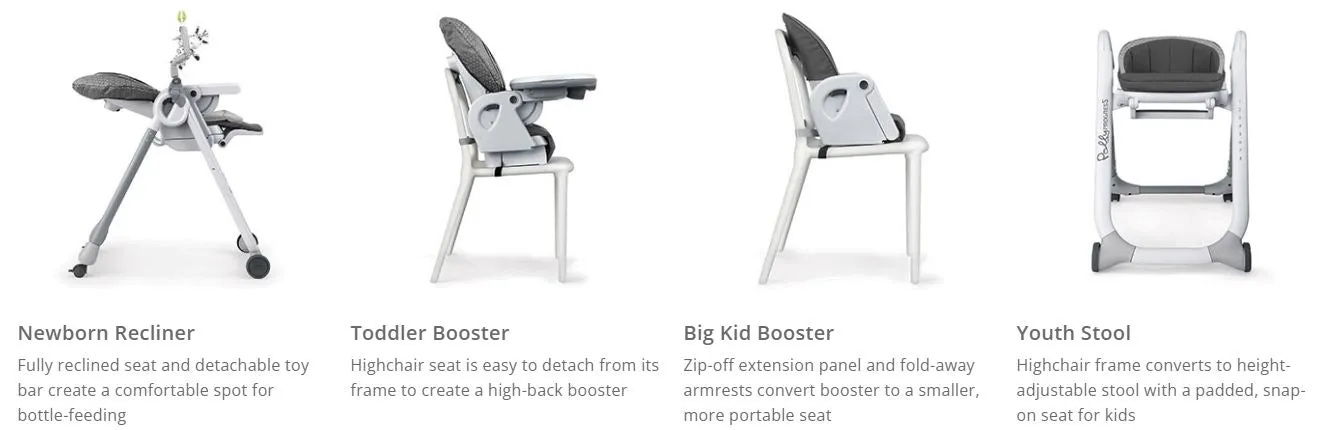 Chicco Polly Progress Relax 5-in-1 Highchair - Springhill