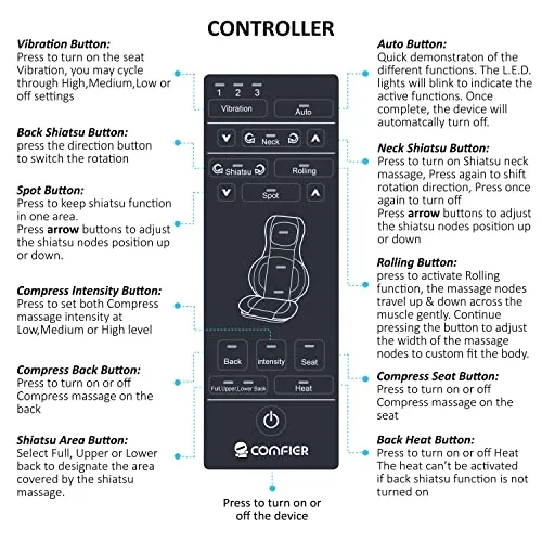 COMFIER Neck and Back Massager with Heat,Shiatsu Massage Chair Pad Portable with Compress & Rolling,Kneading Chair Massager for Full Back,Neck & Shoulder, Full Body,Gray