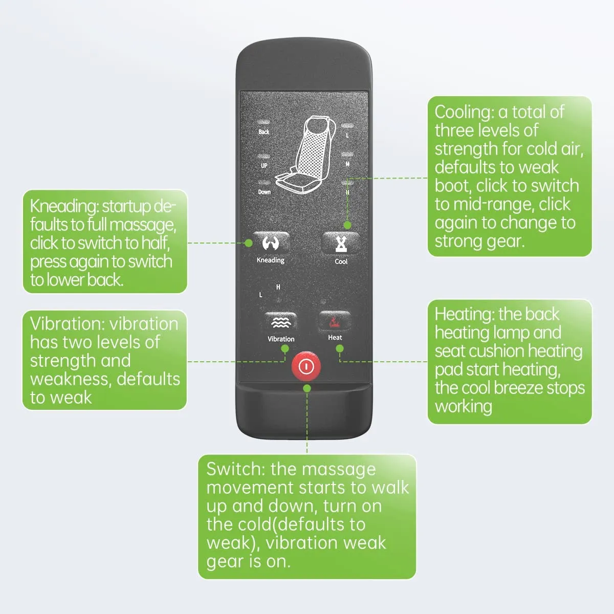 Real Relax Massage Cushion