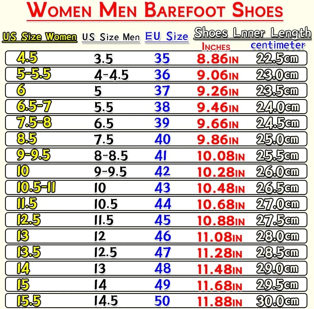 Women's Orthopedic Mesh Mules  Lightweight Slip-On Clogs with Arch Support, Breathable Backless Walking Shoes for Work, Travel & Everyday Comfort