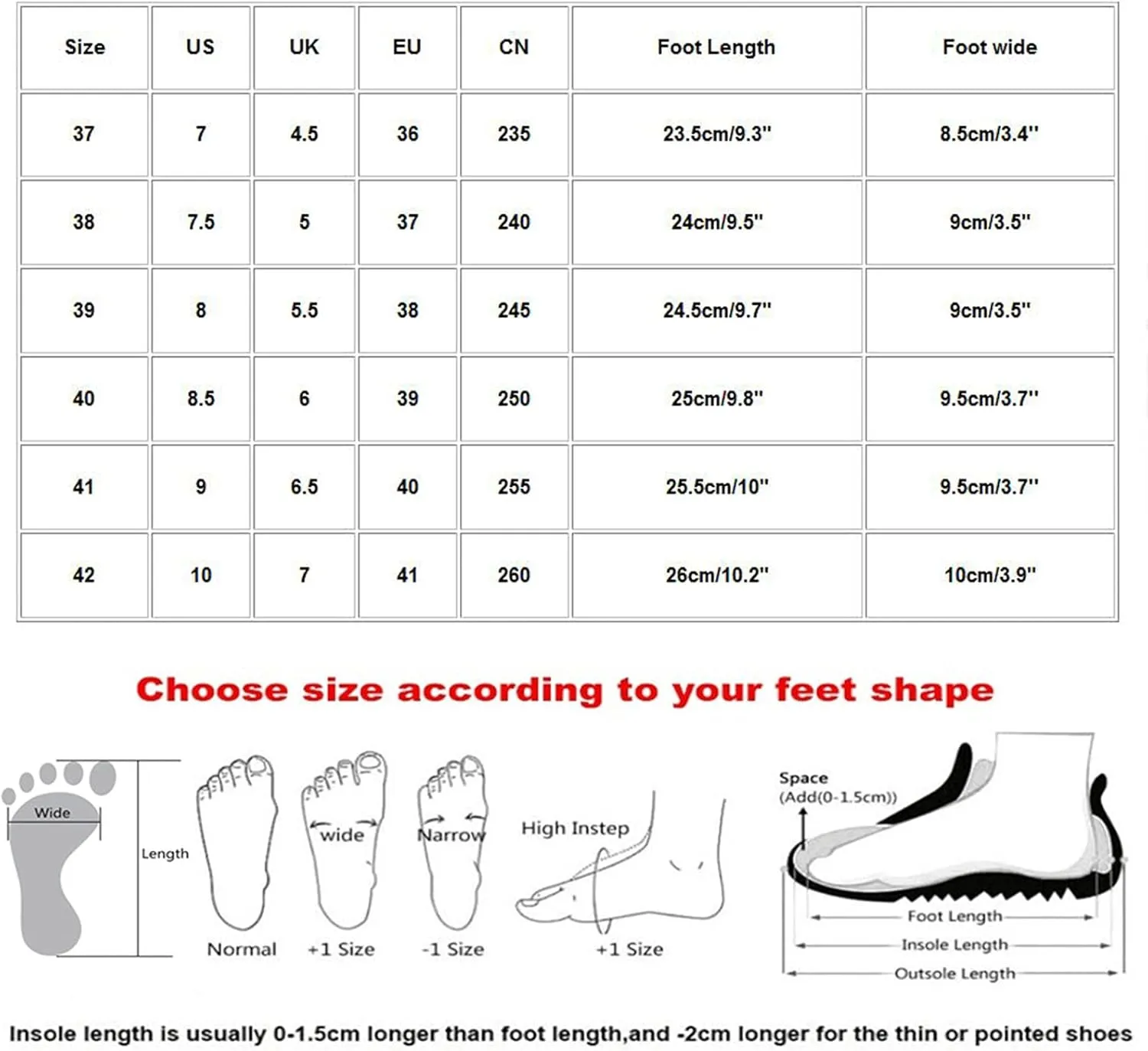 Women's Orthopedic Mules Sneakers Slip On Soft Cushion Nursing Shoes Arch Support Slippers Breathable Mesh Shoes
