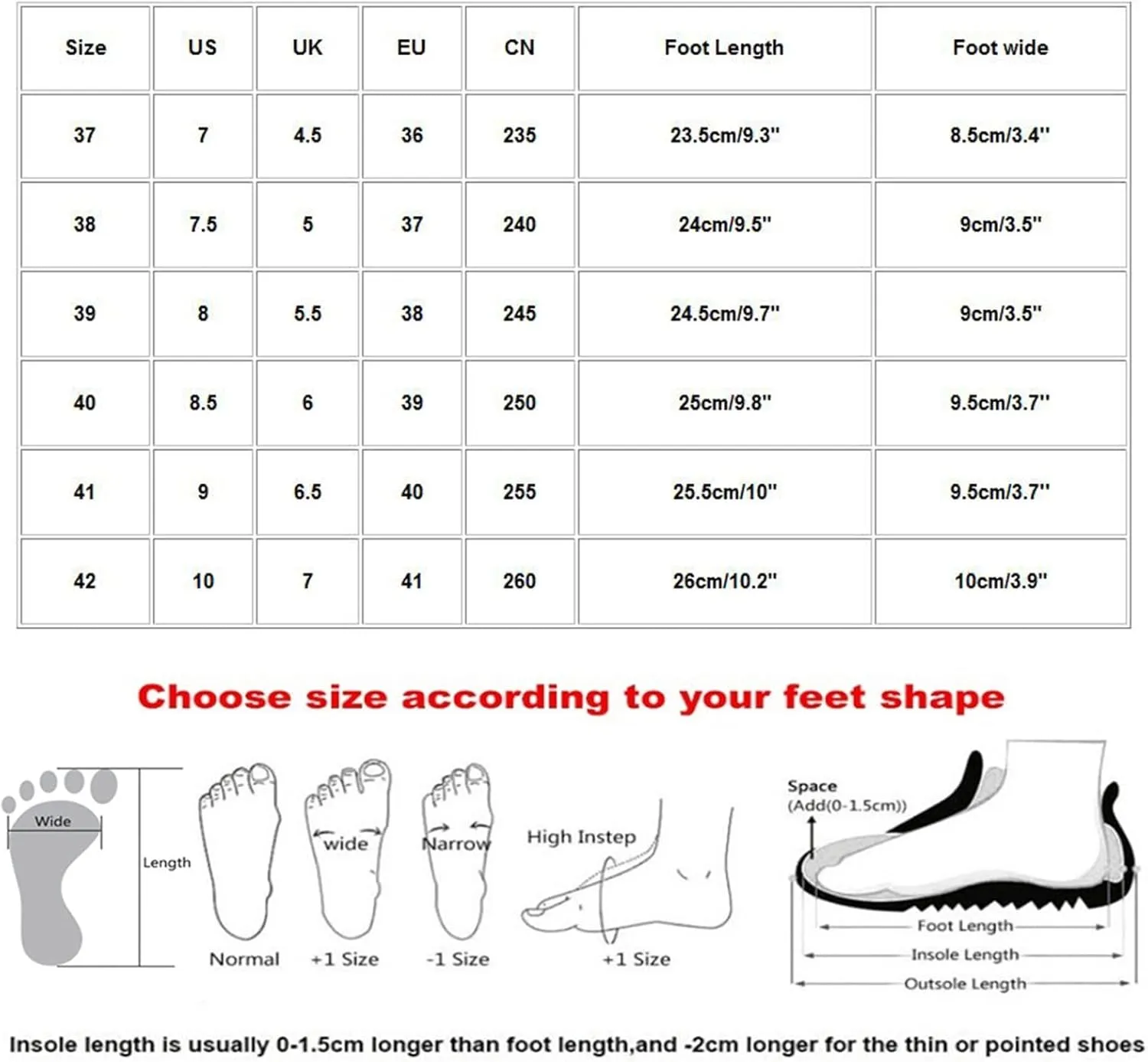 Women's Orthopedic Mules Sneakers Slip On Soft Cushion Nursing Shoes Arch Support Slippers Breathable Mesh Shoes